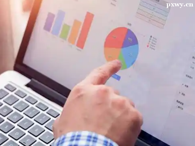 PMI-RMP认证有什么用