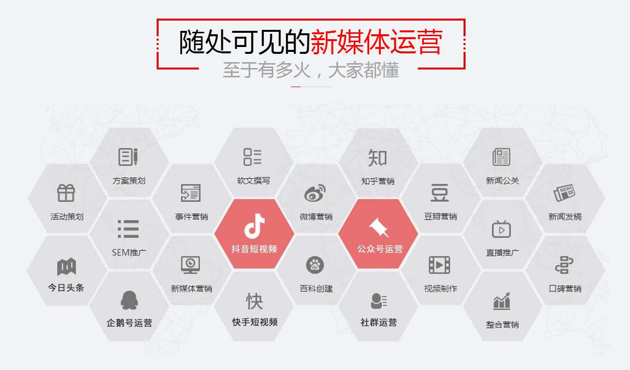 新媒体运营专业 新媒体运营专业