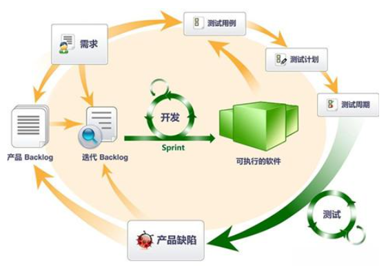 �����������̽���