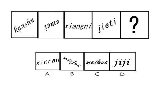 ����Ա�в⿼��֮ͼ�������ķ���
