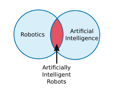 �����˺��˹�������ʲô��ͬ��