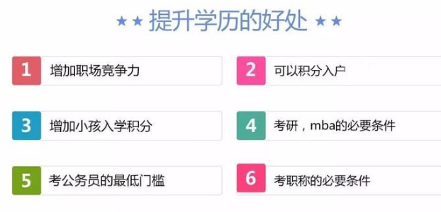 详细阐述成人高考的优势与劣势