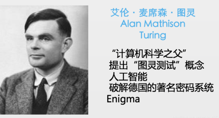 �������˹����ܵķ�չ����