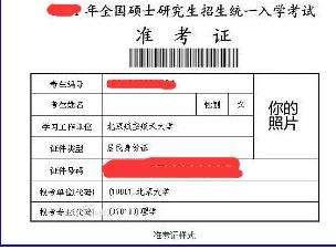 ���ݿ���׼��֤��ӡ��ʲôʱ��