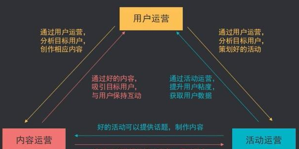 ����Ƶ��Ӫ�ľ������̽���