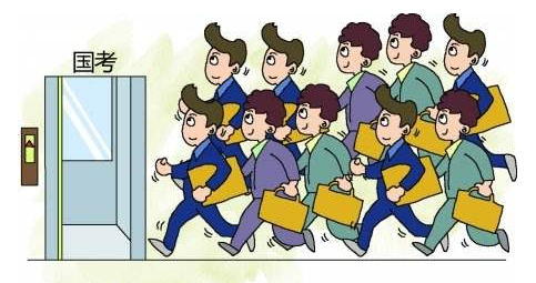 ����Ա�в⿼�Ե���𼰿�Ŀ