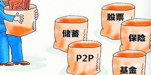 ���ƹ滮�ĸ��������