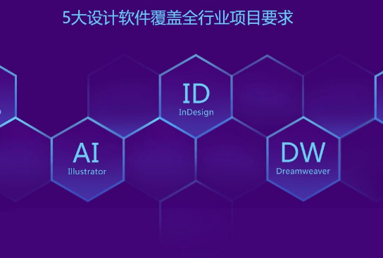 ƽ����ƺ�ui����ĸ�ǰ����