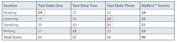 �и�ƴ��֪����