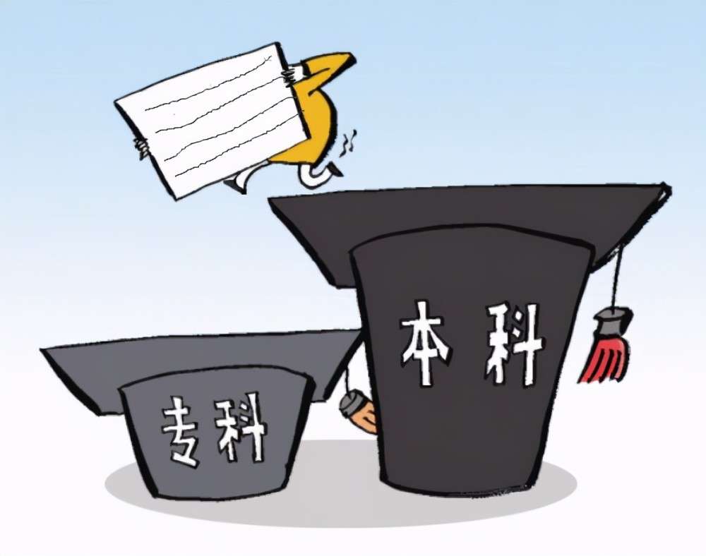 ���ڻ��б�Ҫר������