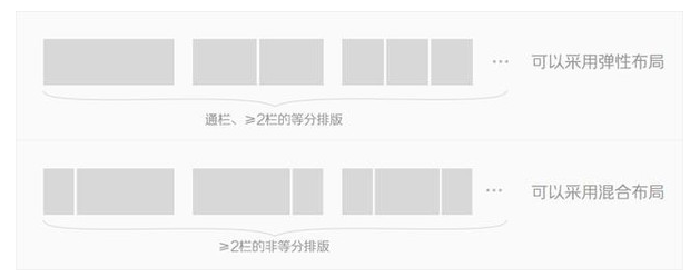 ����ǰ��h5+css�����غ�ʵ