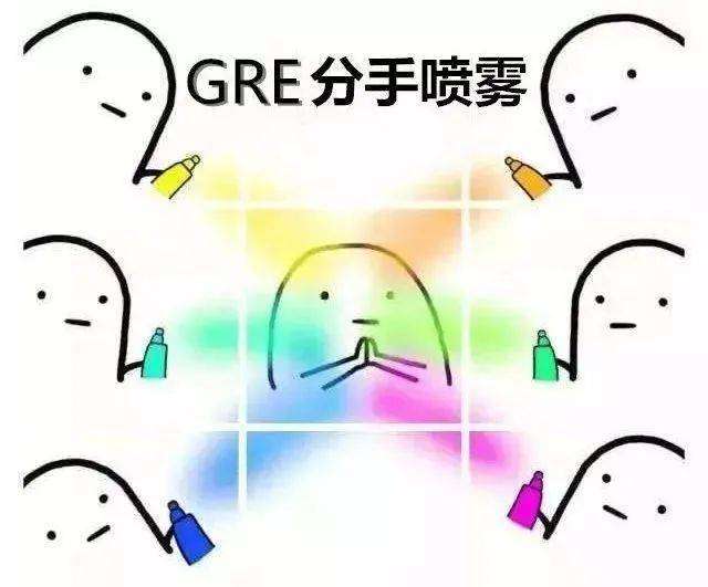 GRE׶Σ