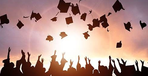 ���˸߿���ҵ������Ƽ���̬