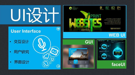 UI��ƵĴ�������