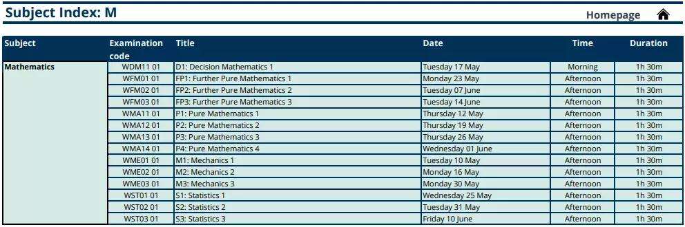 A Level������ѵ�ļҺ�