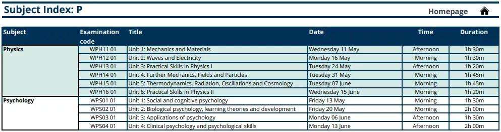 A Level������ѵ�ļҺ�