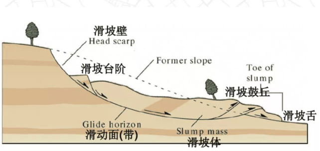 ��������ʦ����֮�������̿����Ŀ��