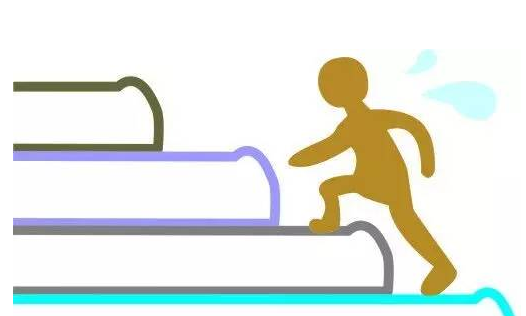 ִҵҽʦ����ǰ��Ҫ�˽��֪ʶ�����