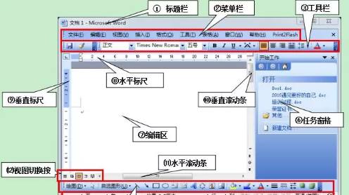 �칫������ѵ֮word�Ļ�����ʶ����