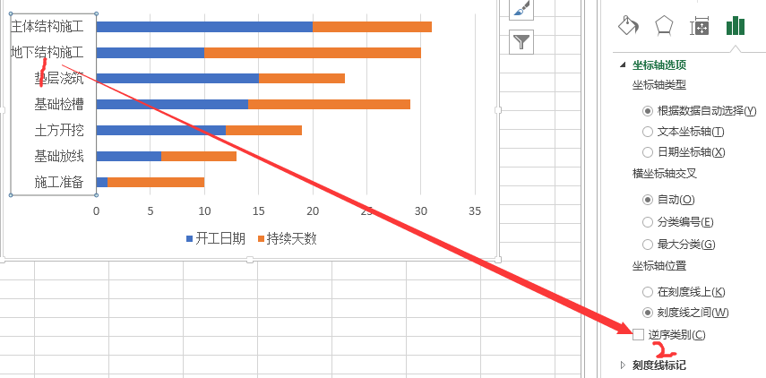 办公软件培训:Excel制作甘特图 办公软件培训:Excel制作甘特图