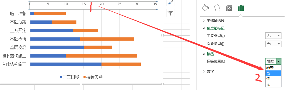 办公软件培训:Excel制作甘特图 办公软件培训:Excel制作甘特图