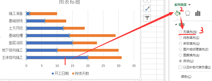 �칫������ѵ��Excel��������ͼ