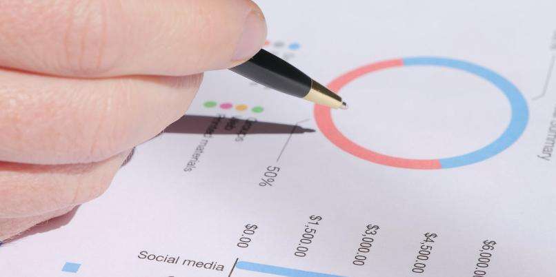 ��ְ������α���ACCA���ԣ�