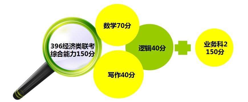 396����������