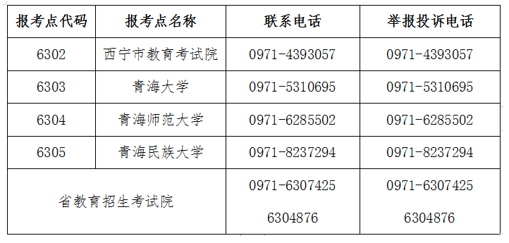 青海省研究生考试时间 青海省研究生考试时间