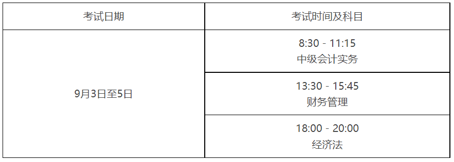 �������ְ����ѵ��