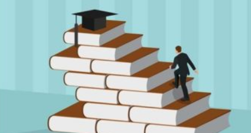 ר�������Ŀ����бؿ���֪ʶ������Щ��