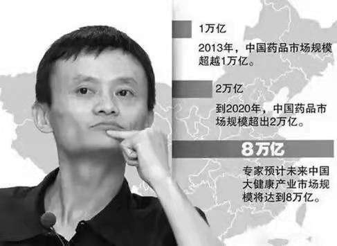 ���ƶ����õĽ�����ҵ����������ʦ��Ȼ����ô��ô���