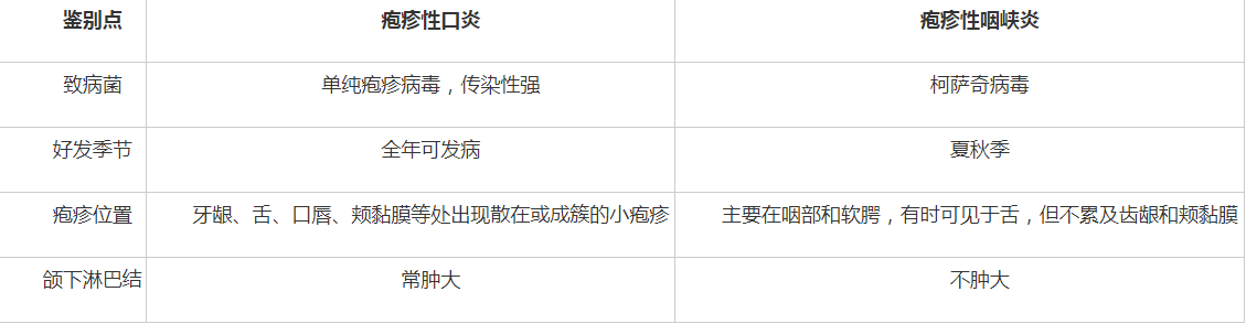 护士执业资格考试培训机构 护士执业资格考试培训机构