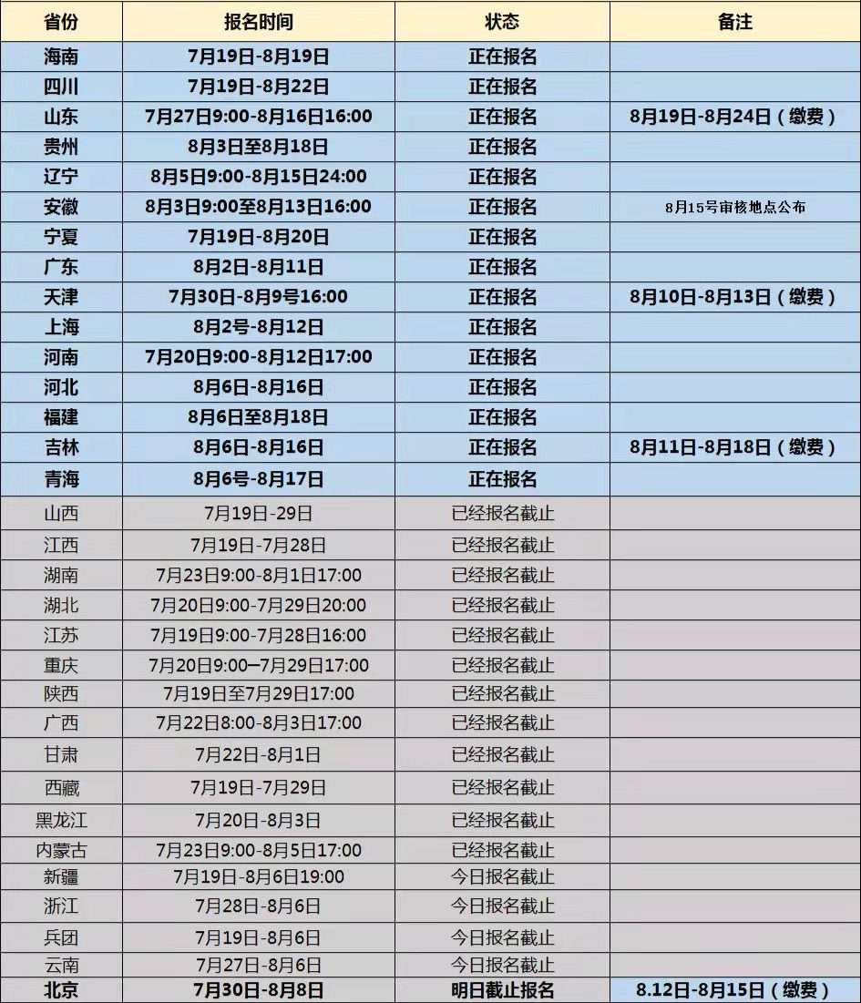 ������Դ����ʦ�������̣��ټǣ�