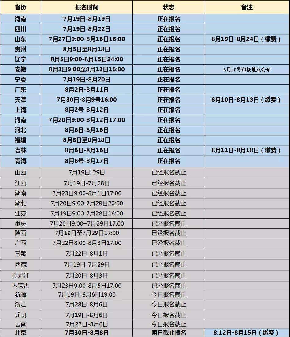 ������Դ����ʦ��������