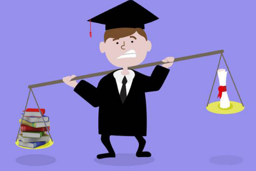 ר�����������Եĸ�ϰʱ�䰲��