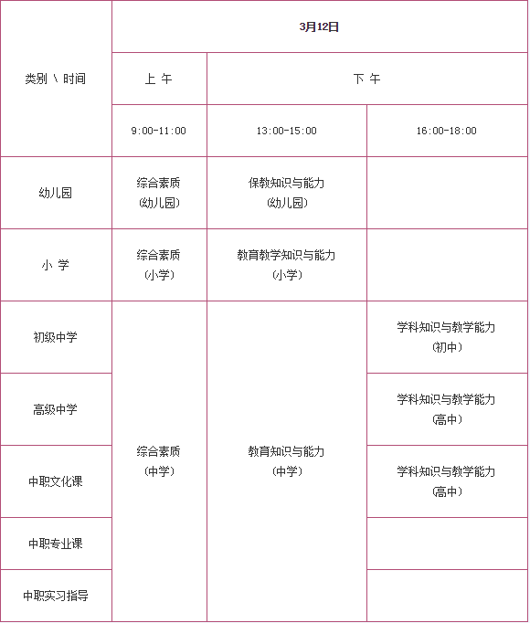 ��ʦ�ʸ�֤��ѵ��������