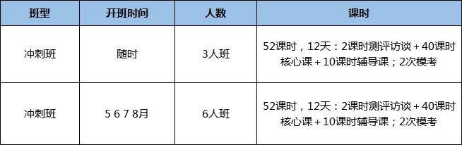 ������˼��ѵ����