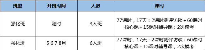 ������˼��ѵ����