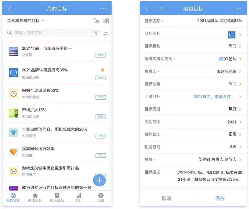 市场营销:如何用OKR,提升团队效益!