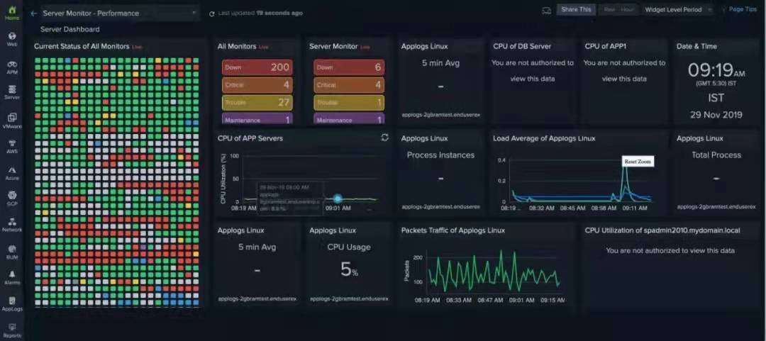 Python�������ݷ���ʵս���г�Ӫ��������