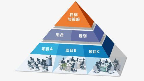 ��Ŀ����������������Ŀ����֪ʶ������