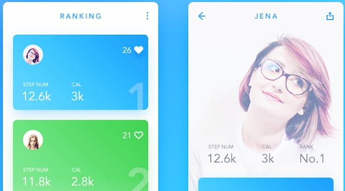 UI��ѵ�����������Լ��������Ұ