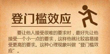 ������ѯʦʵ�ٿ��԰�������֮���ſ�ЧӦ