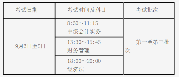 会计培训机构 会计培训机构