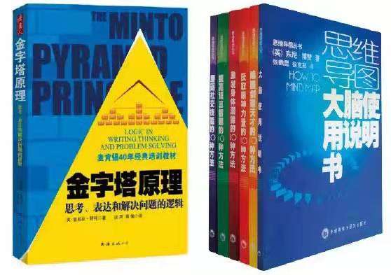 ��ҵ��ѵʦ��ѧʲô��