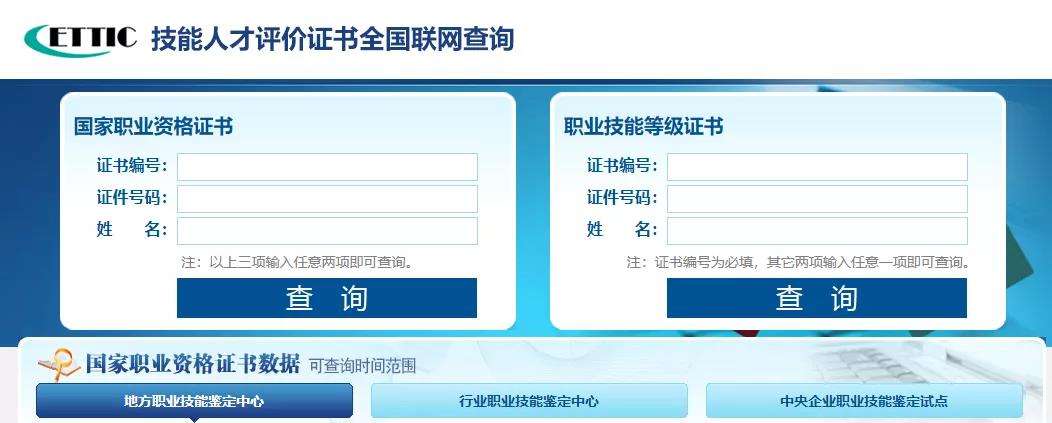 2021���������ʦְҵ���ܵȼ��϶��ƻ�