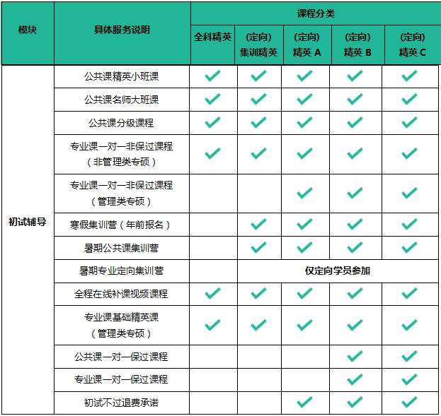 �Ϻ�������ѵ��������