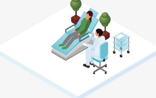 ��ͬ����������ѯʦ�ı���������֪