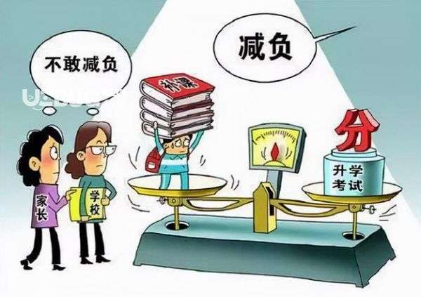 �κ���ҵ���Ӧ��ѭ��ԭ����֪������